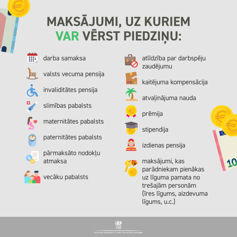 Maksājumi, uz kuriem var vērst piedziņu (Tiesu izpildītāju diena 2026)