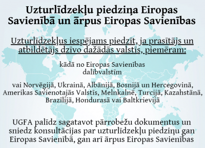 Uzturlīdzekļu piedziņa Eiropas Savienībā un ārpus Eiropas Savienības